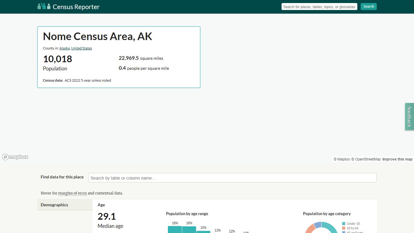 Nome Census Area, AK - Profile data - Census Reporter